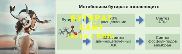 прущие крисы Осташков